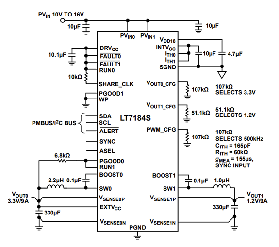 Application Circuit Diagram - Analog Devices Inc. LT7184S Silent Switcher® 2 Step-Down Regulators